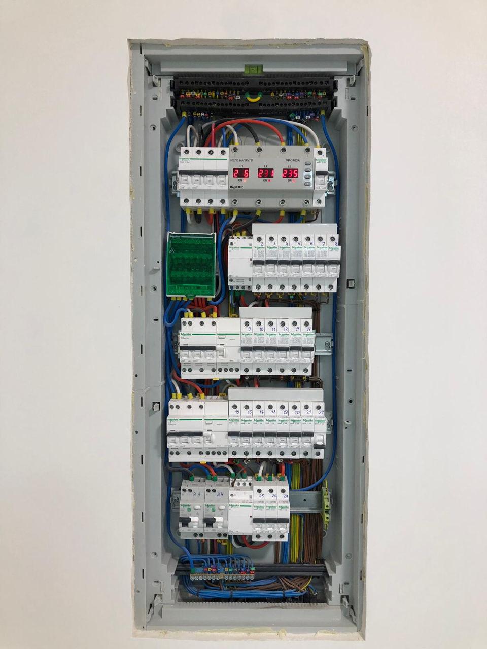 Lucrari de electricitate. calitate inalta. garantie